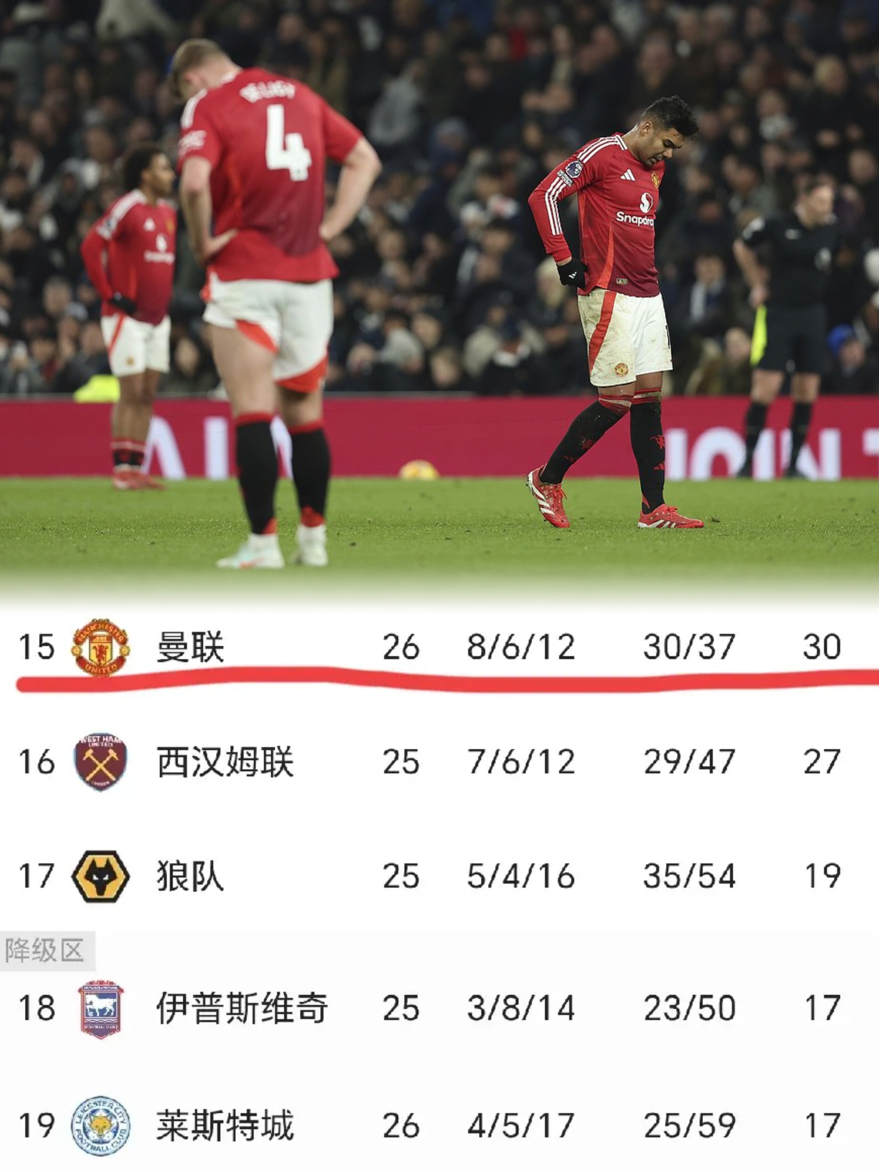 包含曼联和切尔西或重启加纳乔换雅克松，二人有3000万镑差价的词条
